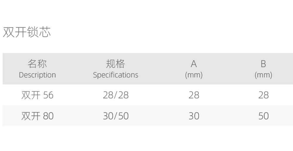 鎖芯係列  雙開鎖（suǒ）芯  雙開.jpg